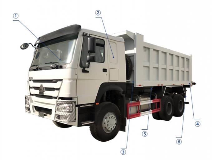 Camión volquete de Sinotruk 6x4 con la plataforma del cuerpo del vuelco